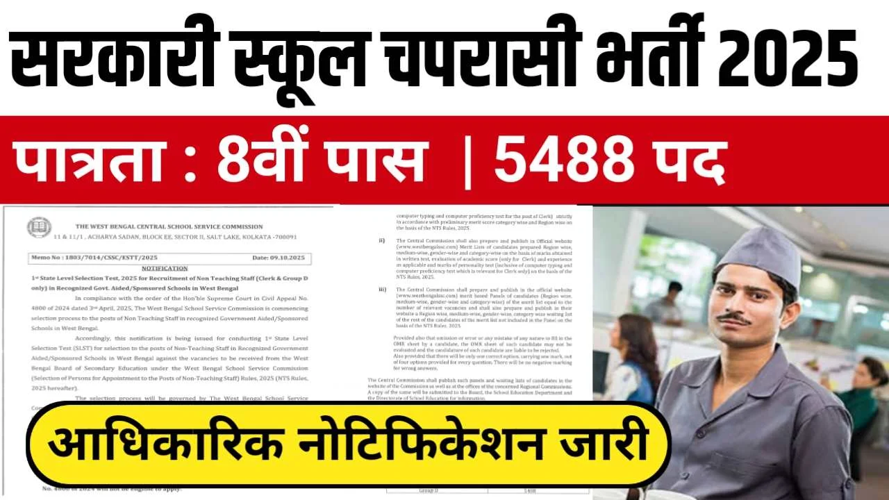 Govt School Peon Notification Out 2025